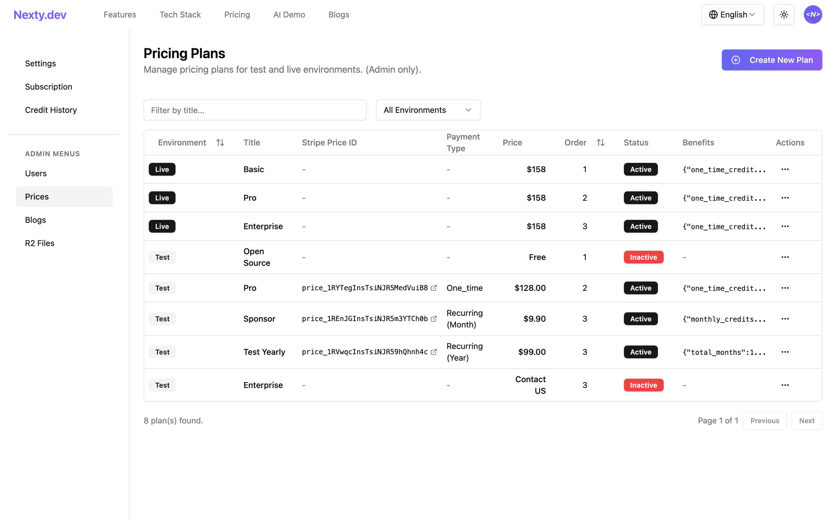 Admin Dashboard